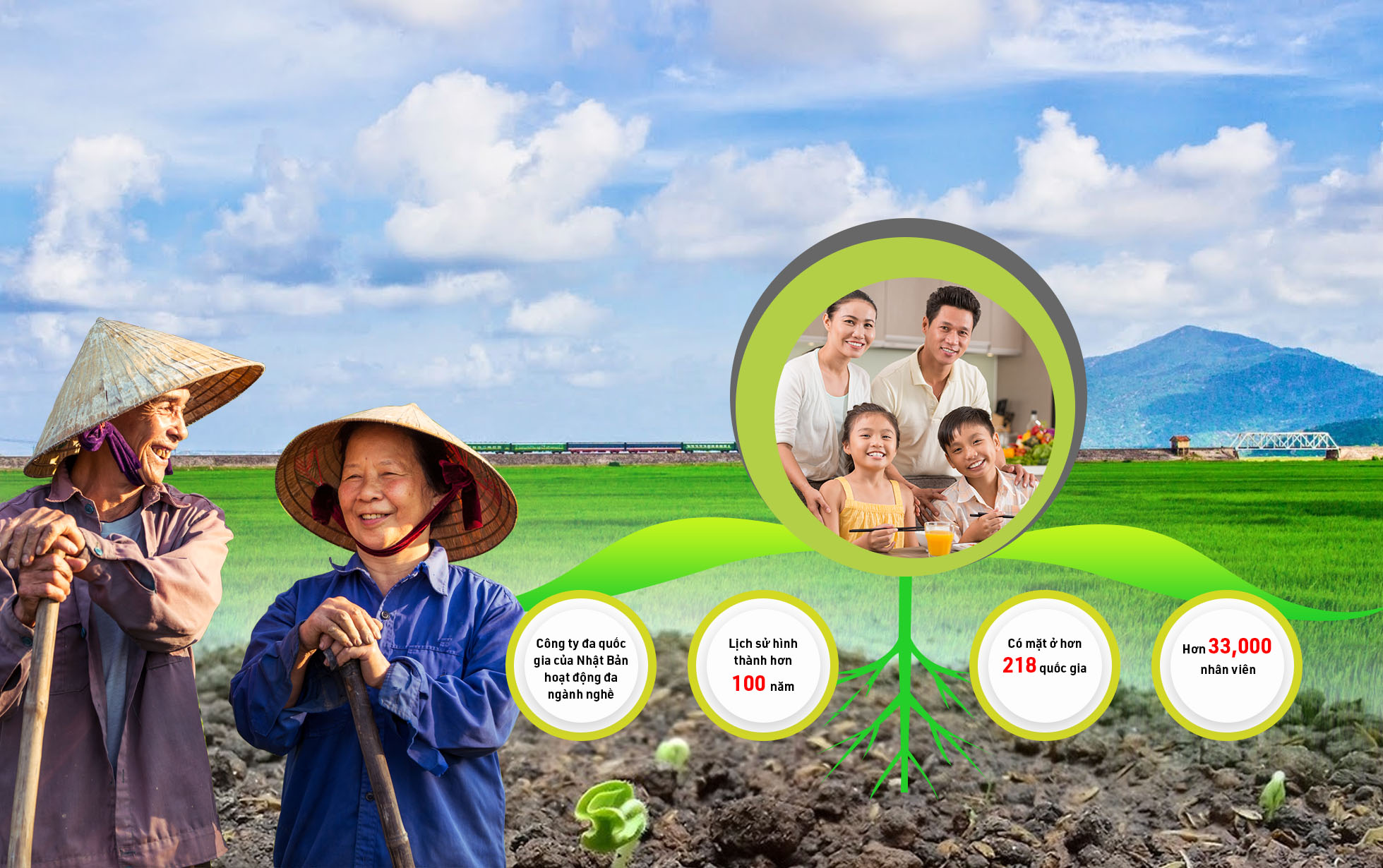 Cùng đồng hành – Cùng thành công.